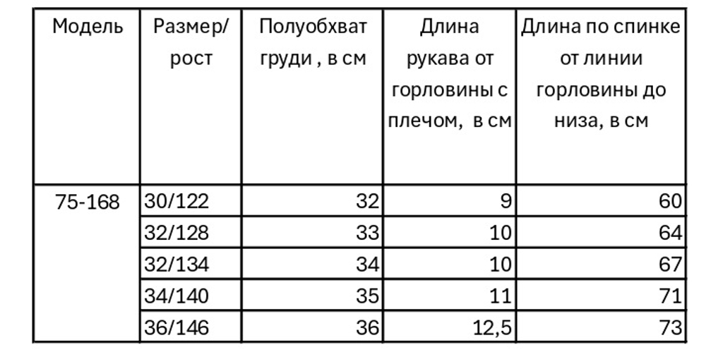 Сарафан школьный для девочки 7-11 лет Fleur de Vie