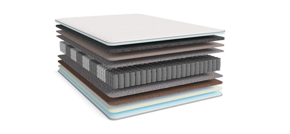 Матрас Босс смарт 160*200