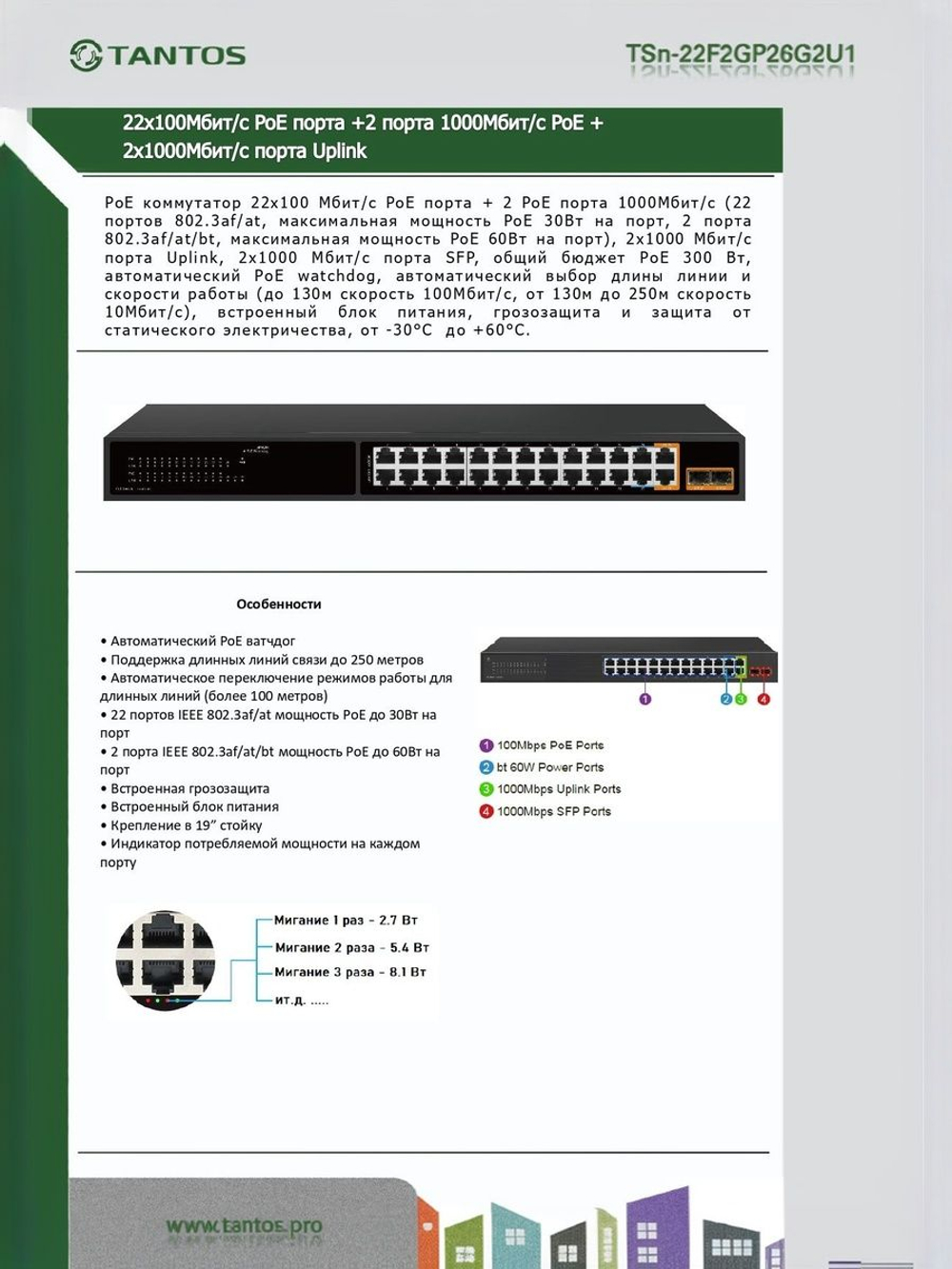 Коммутатор PoE TSn-22F2GP26G2U1