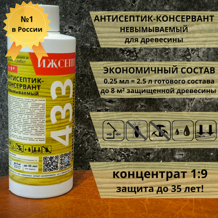 Невымываемый антисептик. Концентрат 1:9 ИЖСЕПТ 433 EXTREM LINE
