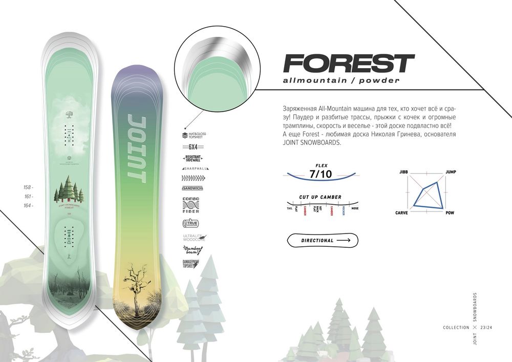 Сноуборд JOINT FOREST