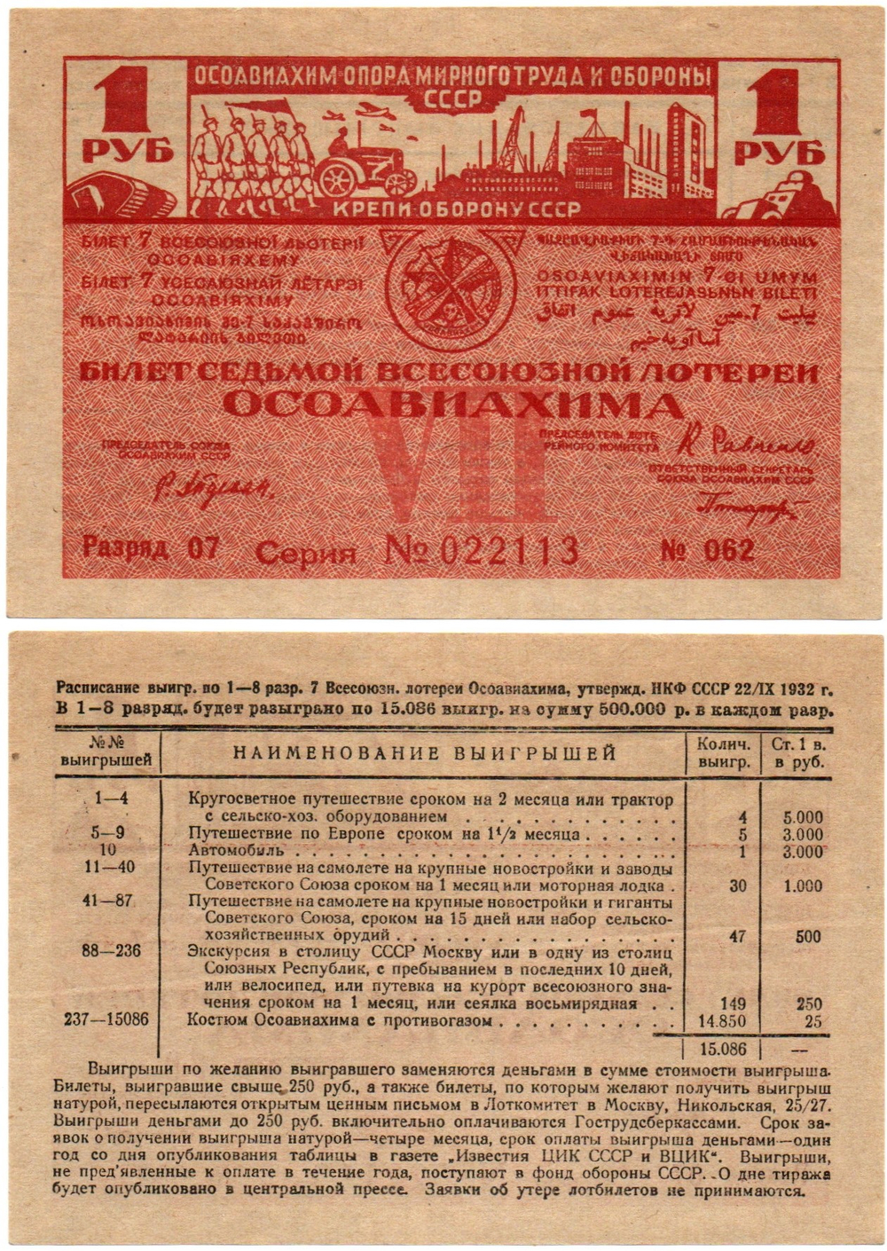 ОСОВИАХИМ. Седьмая Всесоюзная лотерея. 1932 год - 1 рубль