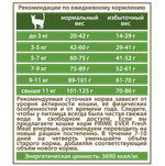 Сухой корм PRIME EVER Fresh Meat Sterilized для стерилизованных кошек, индейка с рисом, 370 г