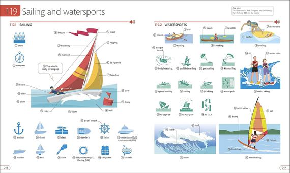 English for Everyone Illustrated English Dictionary