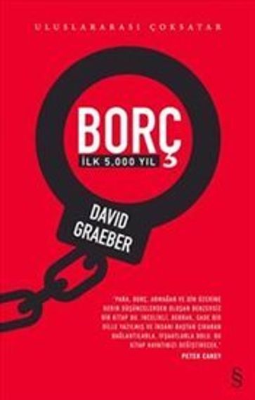 Borç.İlk 5000 Yıl