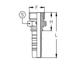 ORFS (Ш) Cs