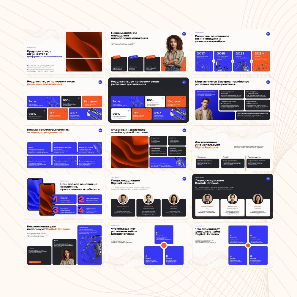 Бизнес-шаблон презентации | 70 слайдов