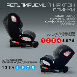 Автокресло Freet