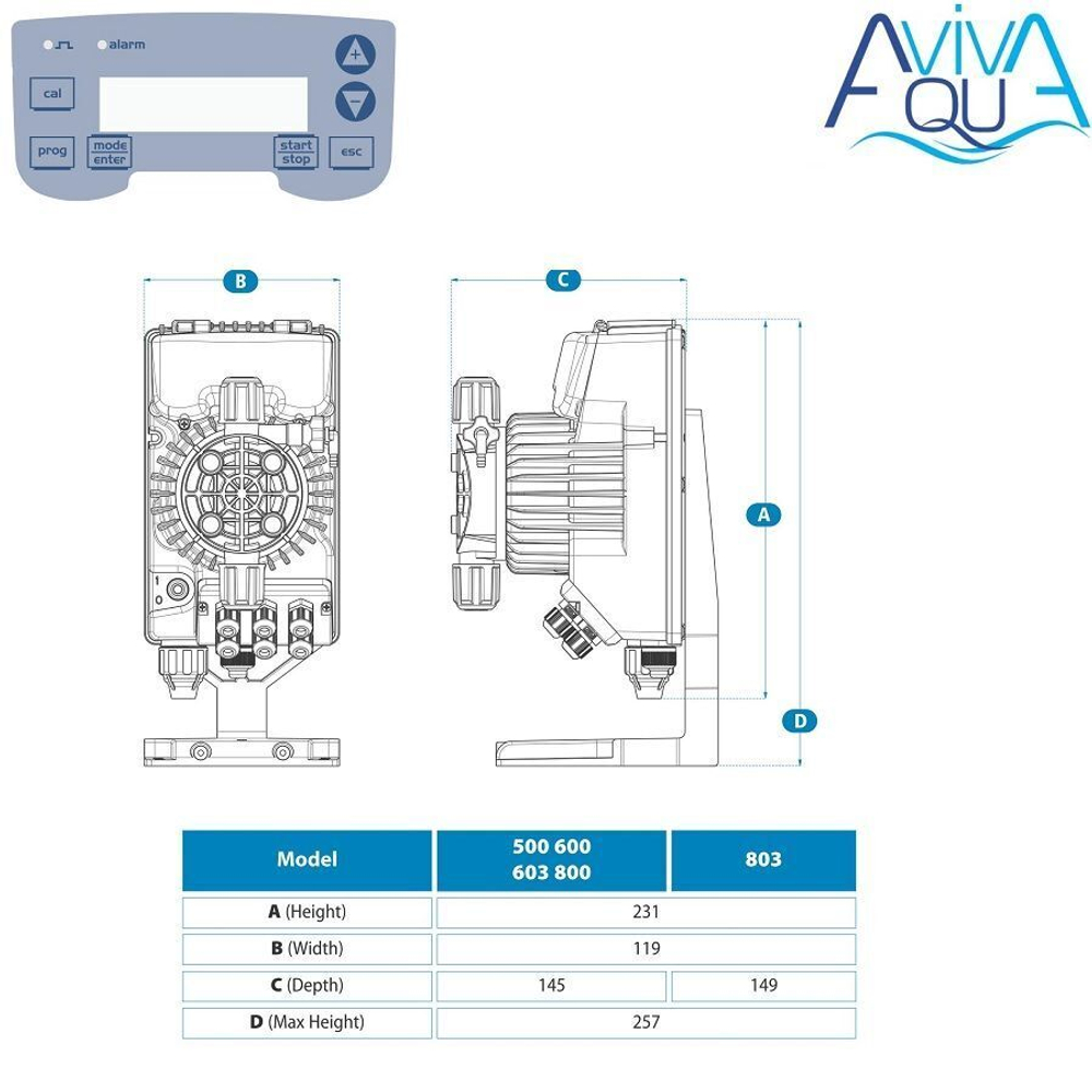 Мембранный дозирующий насос Aquaviva TRP800 Smart Plus pH/Rх 0.1-18 л/ч