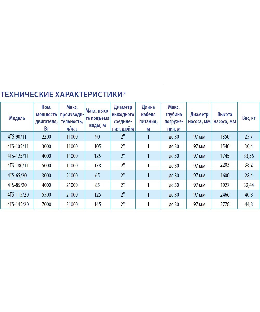 4TS6520_05