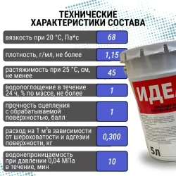 ИДЕА-Л Праймер битумный 5 л 4.8 кг