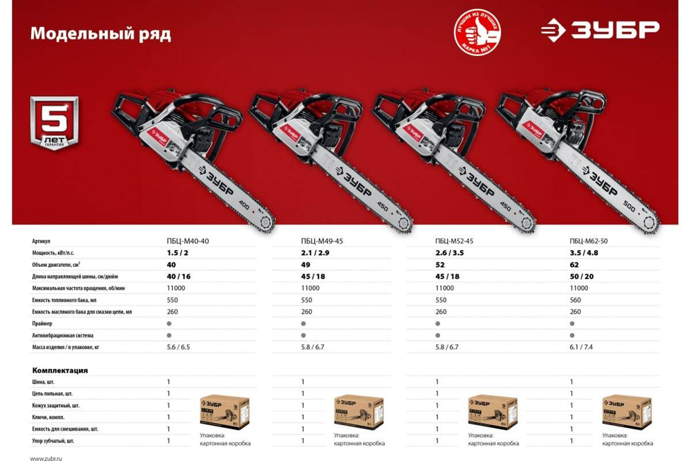 Бензопила Зубр ПБЦ-М40-40