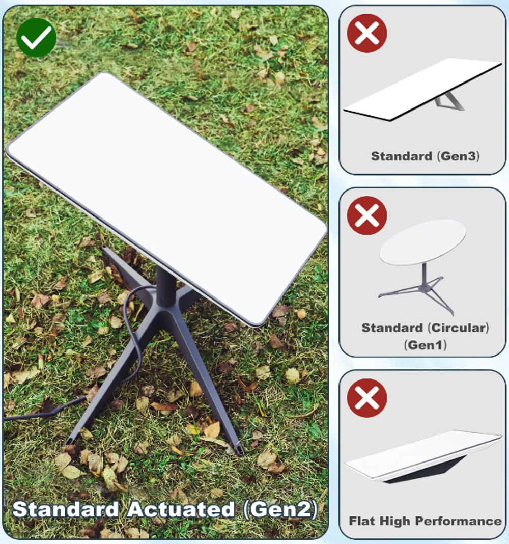 LAN-адаптер для Starlink V2 (Starlink Ethernet Adapter V2)