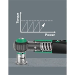Набор динамометрических ключей Safe-Torque A 1 SHK Set 1 WERA 05136073001