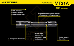 Фонарь Nitecore MT21A