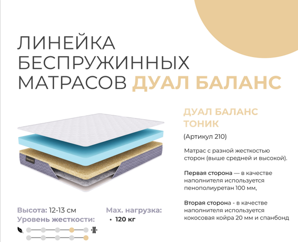 БЕСПРУЖИННЫЙ РАЗНОСТОРОННИЙ МАТРАС ДУАЛ БАЛАНС ТОНИК