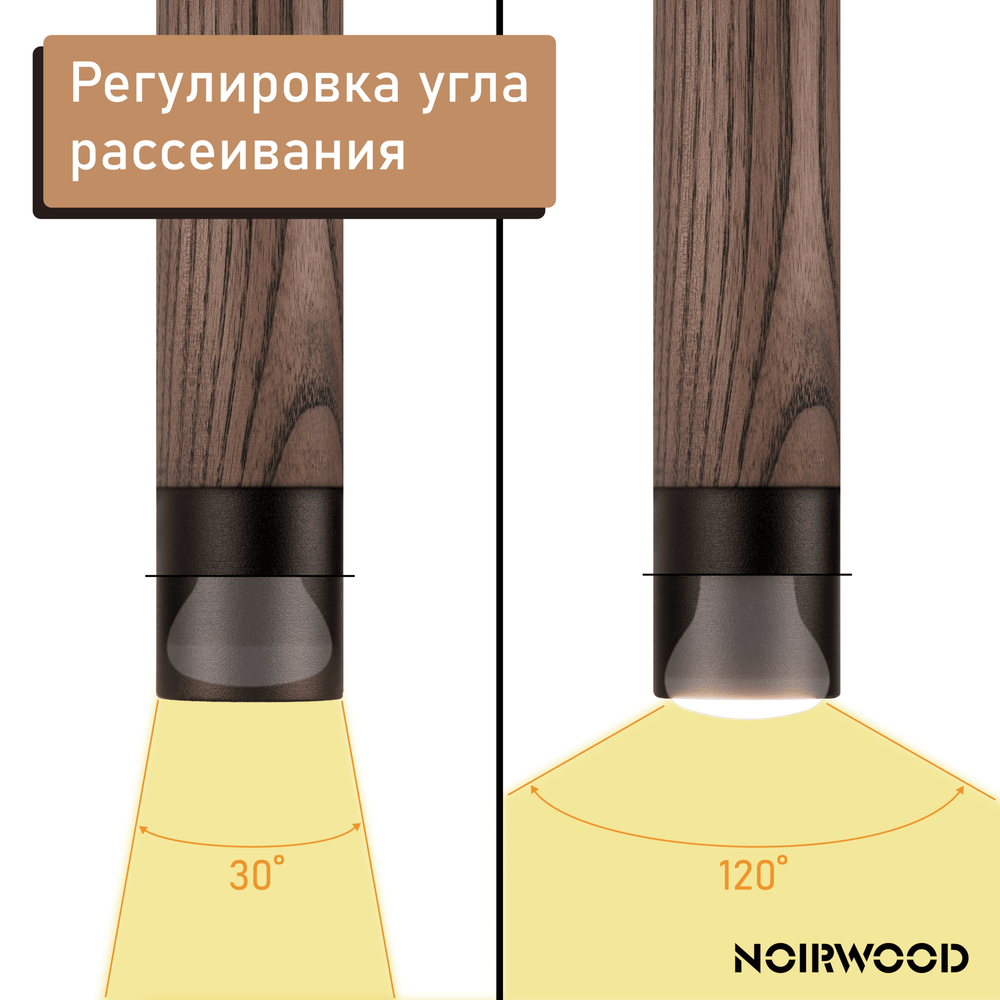 Long island (Нефть)