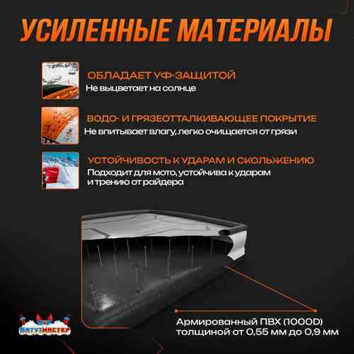 Надувная подушка «AcroBag» для фристайла и экстрим-прыжков, 10×10×3,5 м