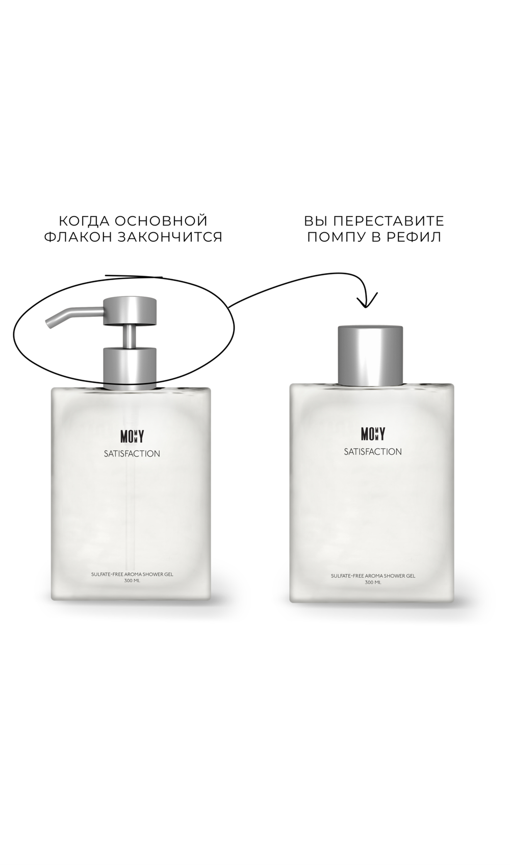 Aroma shower gel
