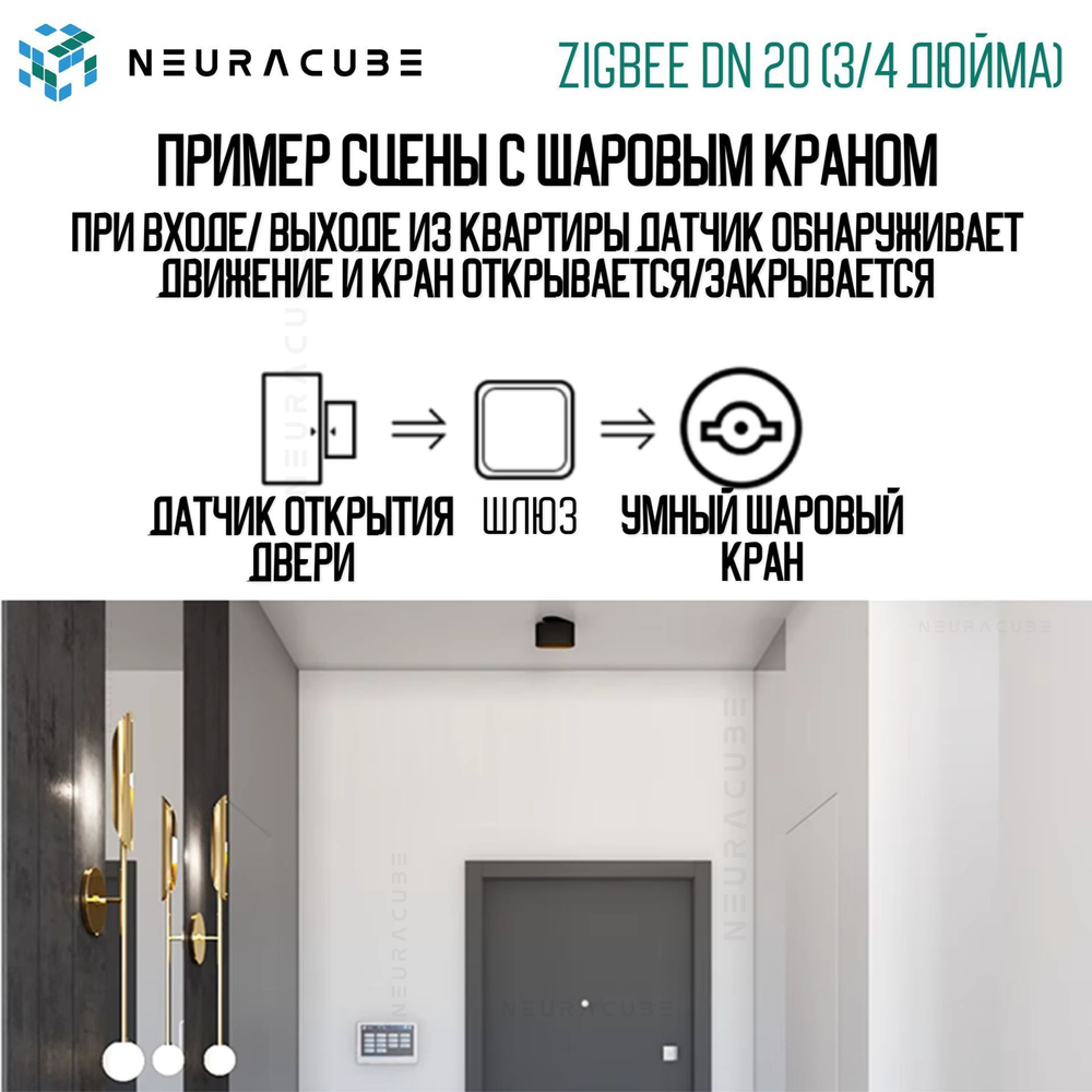 Умный Zigbee шаровый кран с электроприводом DN20 (3/4" дюйма) USB5V + ручное управление (Работает с eWelink, Алиса)