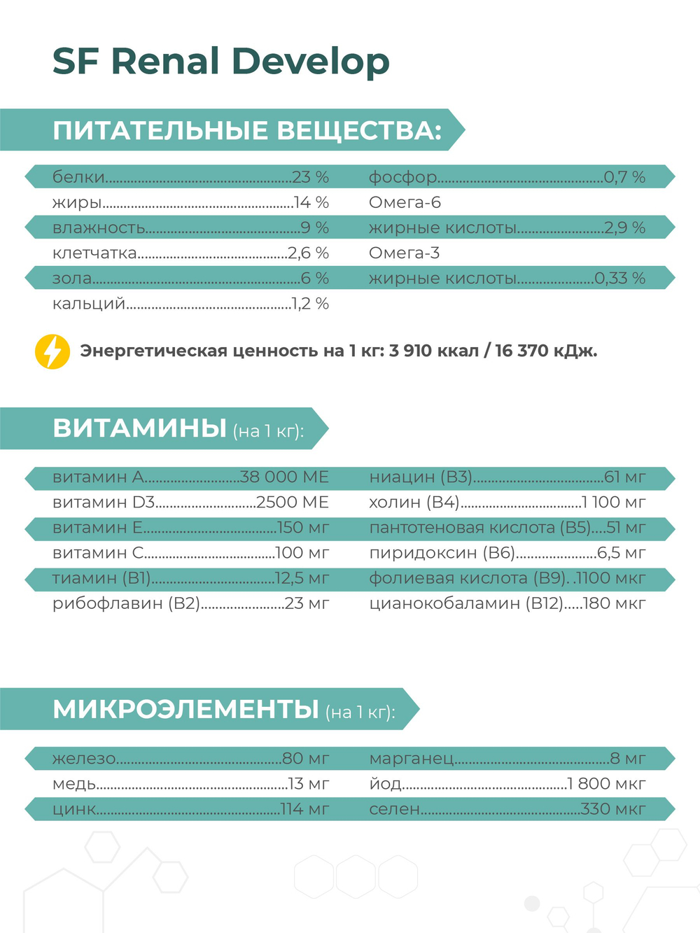 Корм для собак средних и крупных пород SF Renal Develop, (пороки развития почек), 3 кг, QUATTRO