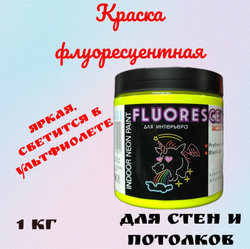 Краска AcidColors FLUORESCENT NEON акриловая Флуоресцентная лимонная