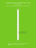 Натяжные потолки 13.1 м2, 0.6 м2