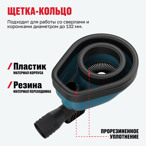 Насадка пылеуловитель для пылесоса ALTECO ADE 70