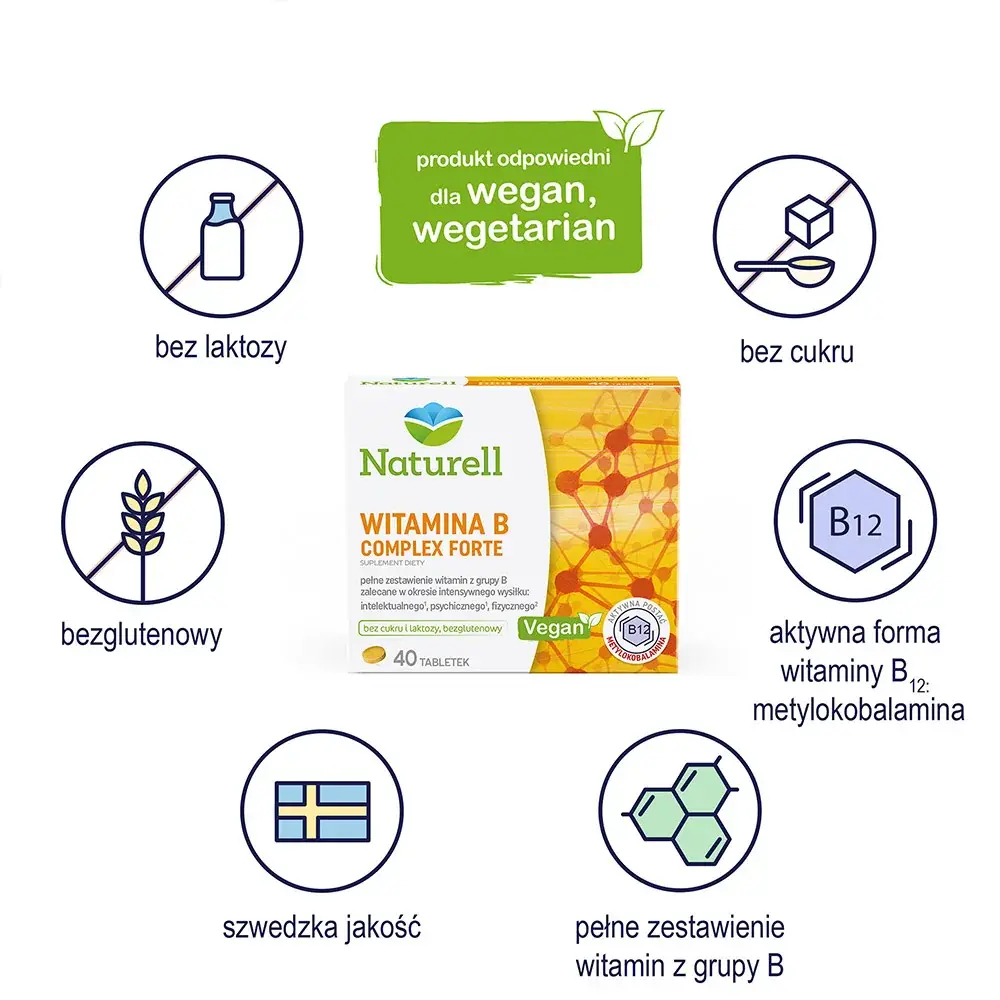 Диетическая добавка Naturell Vitamin B Complex Forte, 40 таблеток