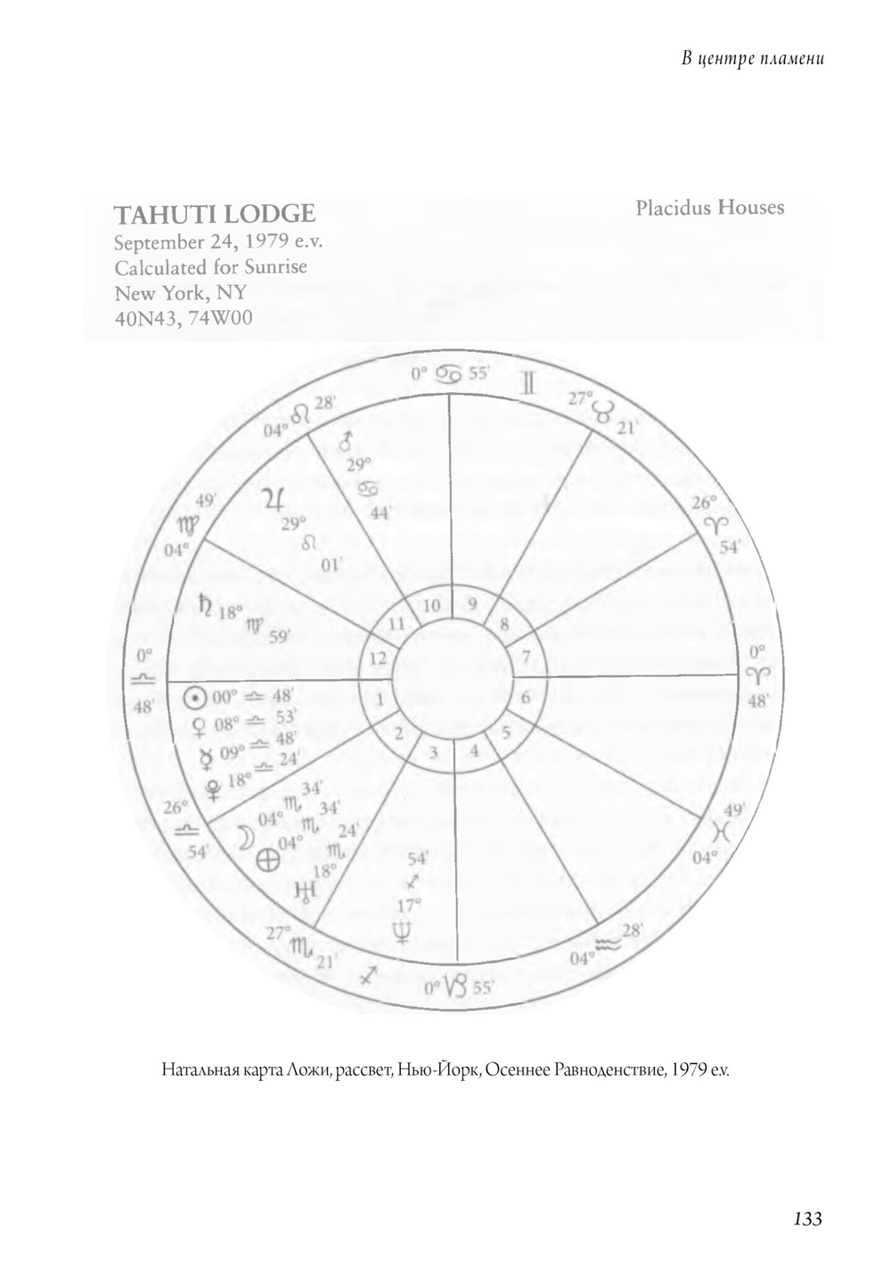 В центре пламени. Оккультные мемуары (1966-1989) (PDF)