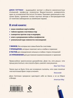 Карта любви