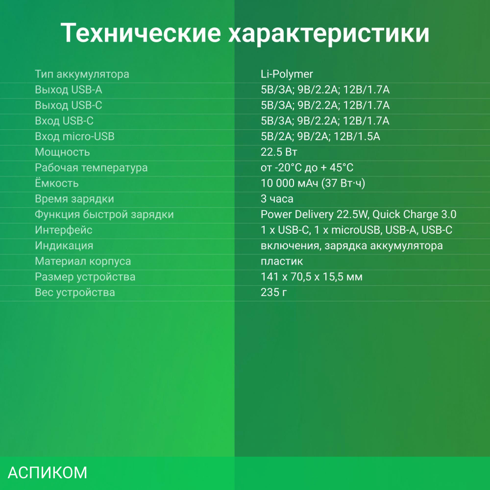 Портативное зарядное устройство Digma DGPF10B черный (DGPF10B22PBK)