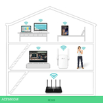 Усилитель Wi-Fi TP-Link RE305