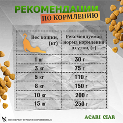 Acari Ciar ВЕТ А КЭТ Стерилизованный. Индейка
