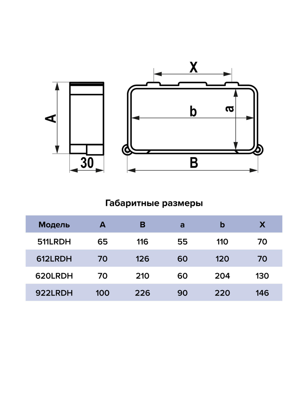 Держатель LRDH 60х204 пластик ERA