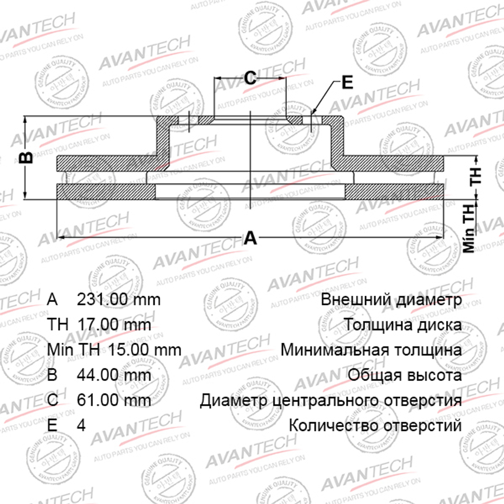 Диск тормозной AVANTECH BR0305S
