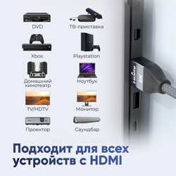 Кабель ARLogia HDMI 8K оплётка ткань 1.5M