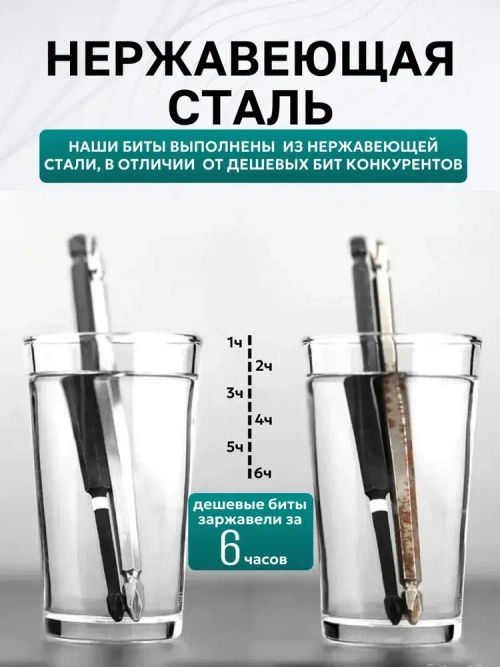 Биты торсионные ударные PH2x65мм,70мм,90мм