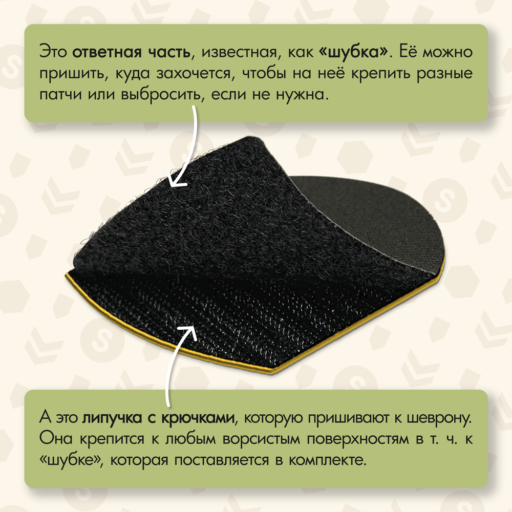 Нашивка на одежду, патч, шеврон на липучке "Диванные войска" (Черный) 7х9 см