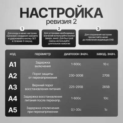 Реле контроля напряжения и тока на DIN рейку, 40А