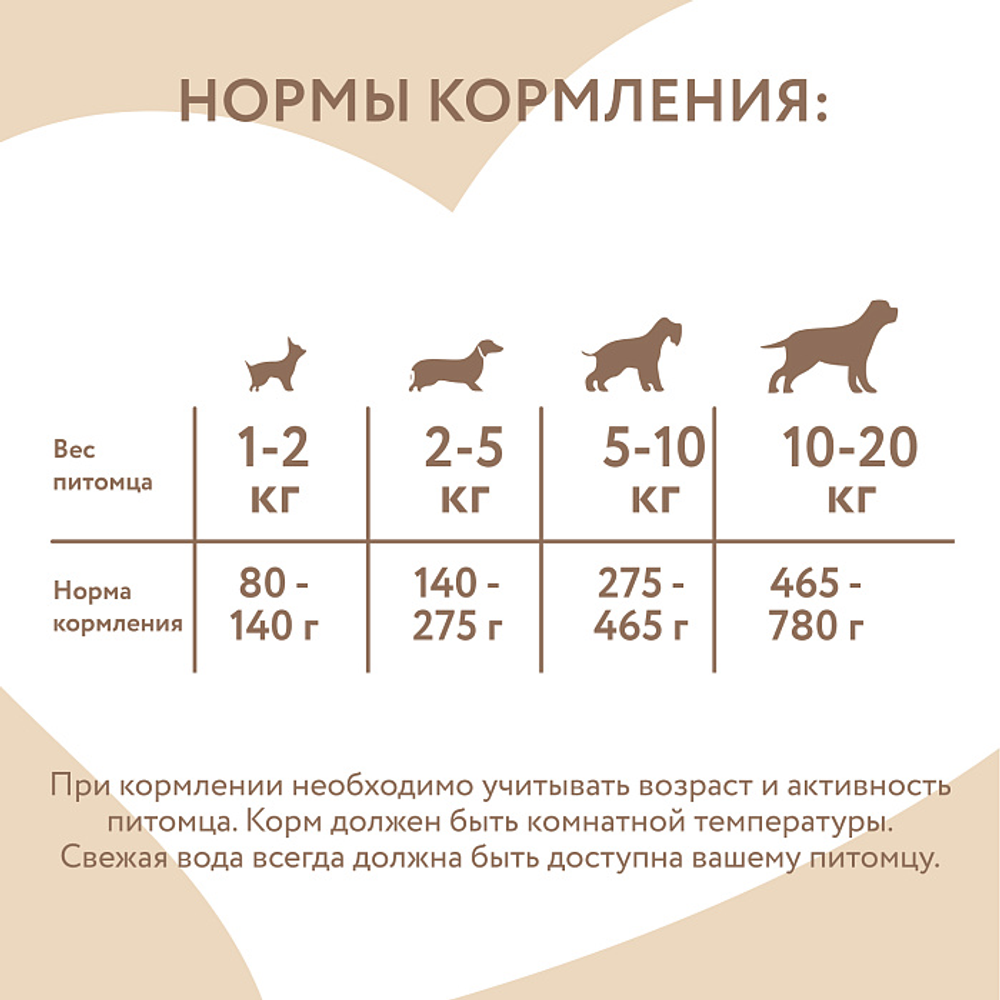 Влажный корм Мнямс Деликатес Паштет из телятины с ветчиной для собак всех пород "Террин по-версальски" 200 г