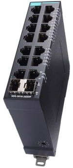 Коммутатор управляемый MOXA SDS-3016-2GSFP-T