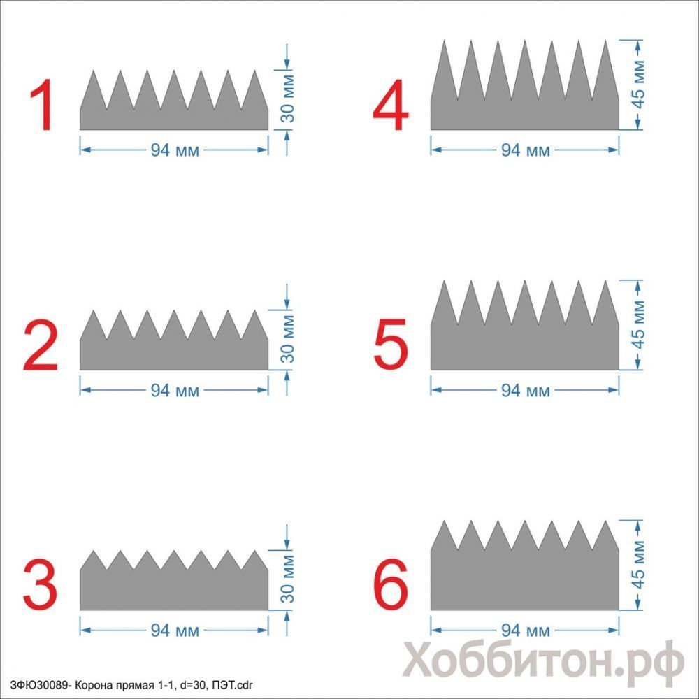 Шаблон &#39;&#39;Корона прямая 1-1, основание 30 мм&#39;&#39; , ПЭТ 0,7 мм (1уп = 5шт)