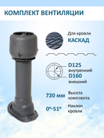 Вент. выход утепленный c колпаком D160 высотой Н-700, проходной элемент для металлочерепицы Каскад