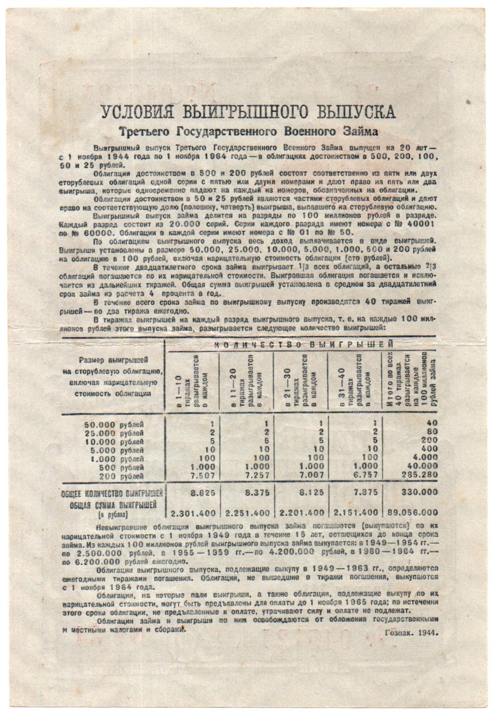 Облигация 25 рублей 1944 год. 3-ий государственный военный заем. Серия 045725. VF