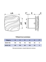 Вентилятор вытяжной D120С WAVE с обр. клапаном Ivory
