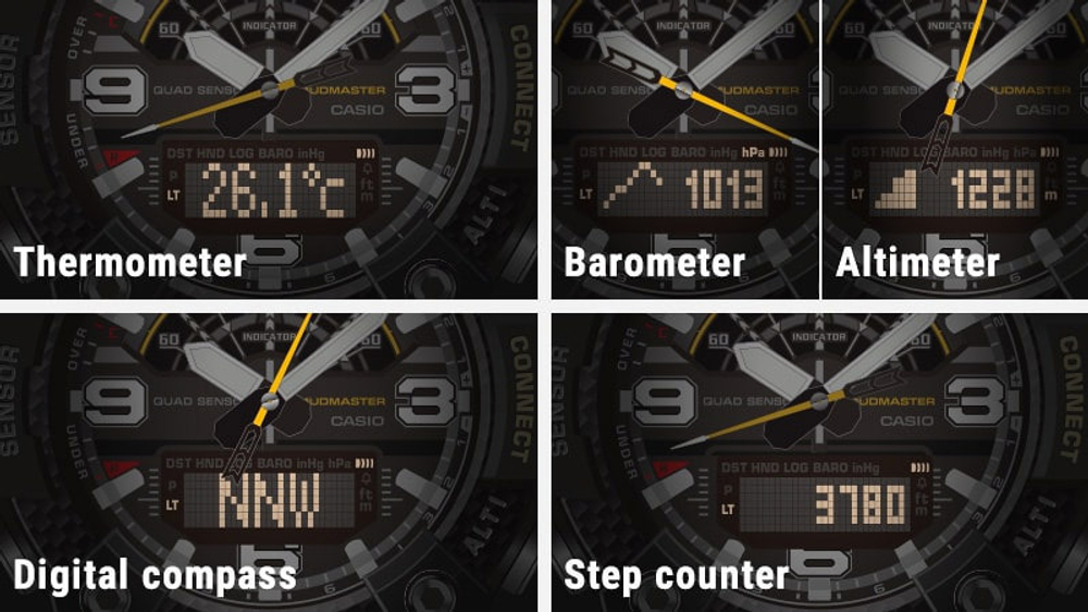 Часы Casio GG-B100-1A3