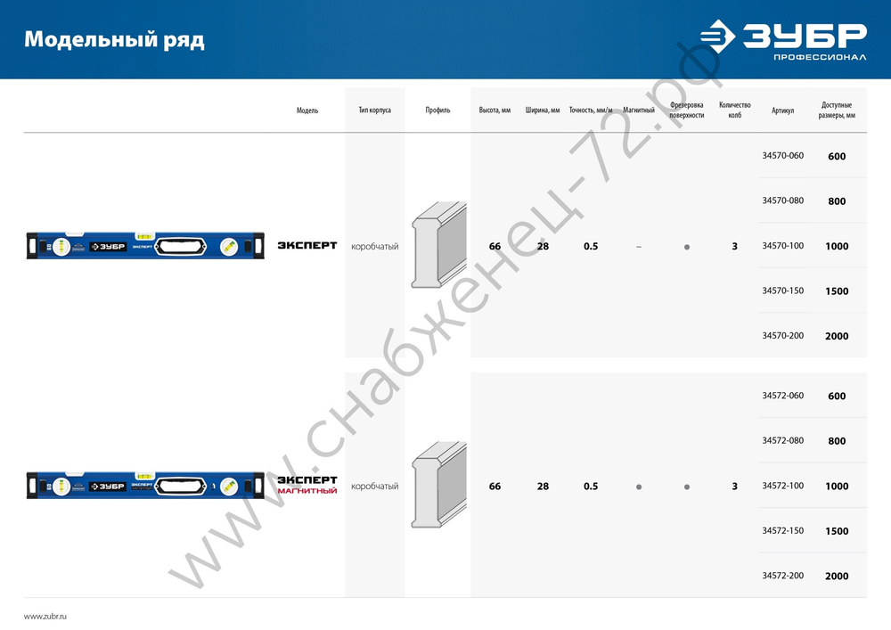 ЗУБР ЭКСПЕРТ, 2000 мм, с зеркальным глазком, уровень с усиленным профилем, Профессионал (34570-200)