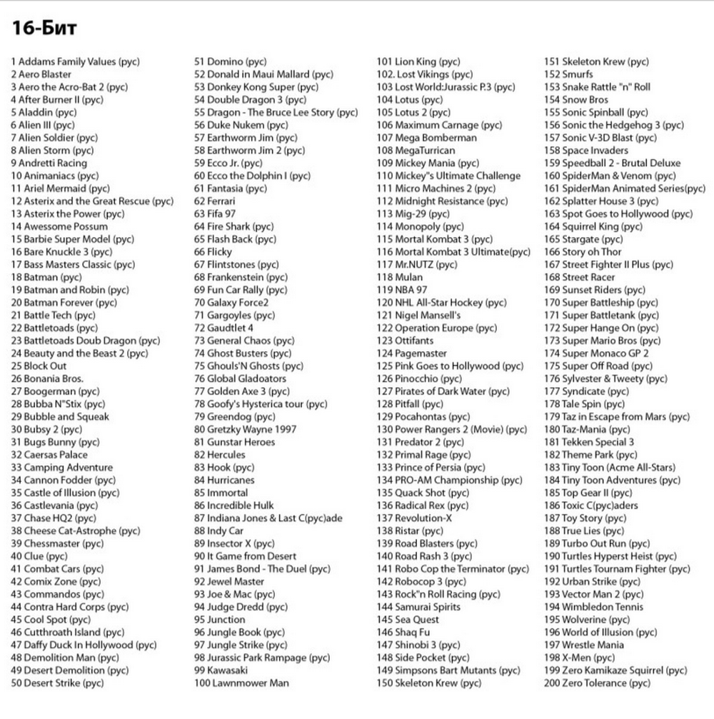 Игровая приставка Титан-2 (8bit+16bit+SD) 400игр