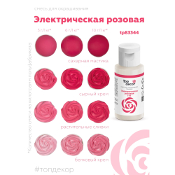 Пищевой краситель гелевый "Электрический розовый"